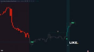 The Most Powerful Smart Money Concept Breakout Indicator With Buy Sell Signal (Day Trading)