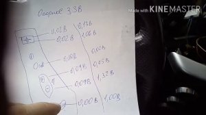 Подключение кнопок руля к магнитоле Nissan Xtrail T31