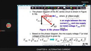 CHAPTER 6: ALTERNATING CURRENT