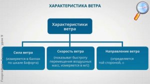 География 6 класс (Урок№9 - Атмосферное давление. Ветер.)