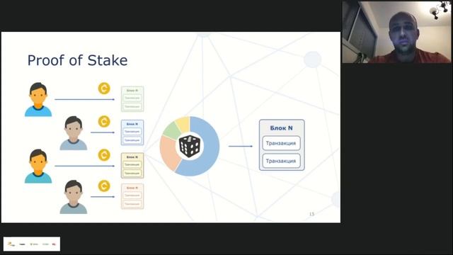 Введение в блокчейн, что нужно знать о распределенных реестрах смотреть онлайн