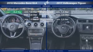 2018 Mercedes-Benz GLA vs 2017 Volkswagen Tiguan (technical comparison)