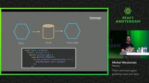 There and back again: grokking state and data - Michel Weststrate