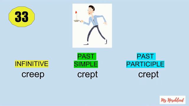 MASTERING 50 IRREGULAR VERBS Part 1 - Grammar Practice  with Ms Nosebleed