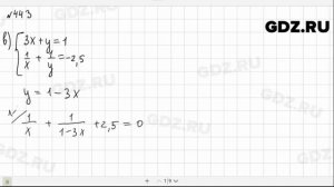 № 443 - Алгебра 9 класс Макарычев