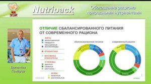 РАЦИОНАЛЬНЫЙ ПОДХОД К ПИТАНИЮ: ВОСПОЛНИТЬ НЕДОСТАТОК — СКОРРЕКТИРОВАТЬ ИЗБЫТОК.
