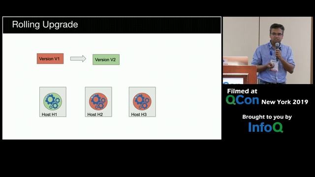 Peloton - Uber's Webscale Unified Scheduler on Mesos & Kubernetes смотреть онлайн