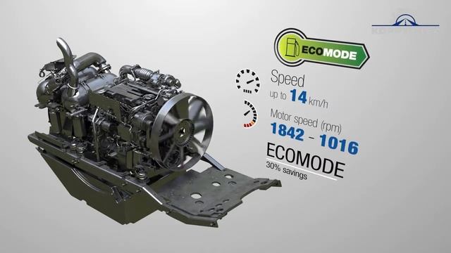 BOMAG НОВЫЕ ГРУНТОВЫЕ КАТКИ смотреть онлайн