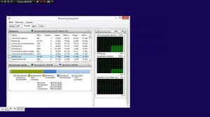 Черный экран?!!!! Решение проблемы Windows 8.1!