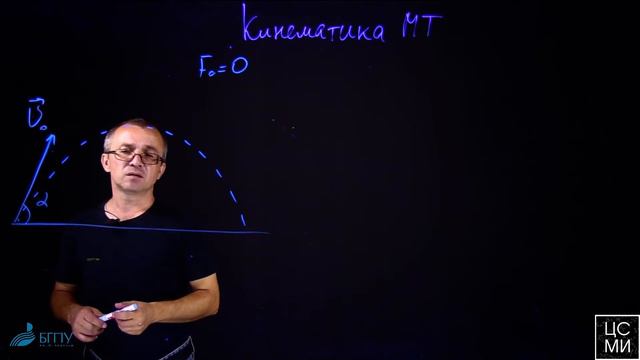 Механика  Кинематика материальной точки Часть 4  ОБОБЩЕНИЕ