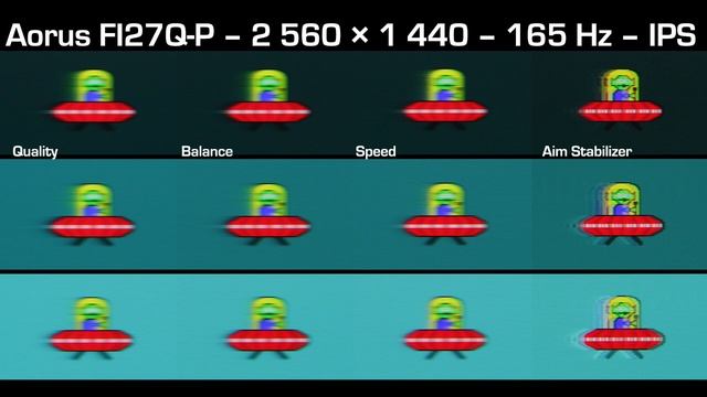 Aorus FI27Q-P är ett elegant magplask смотреть онлайн