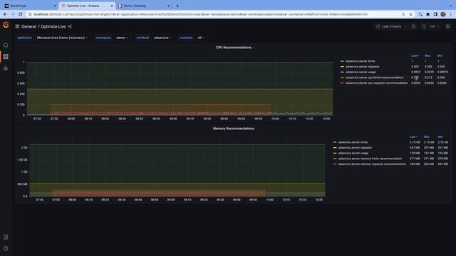 StormForge Optimize Live Demo смотреть онлайн