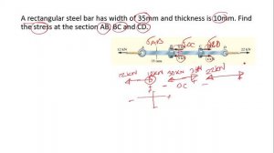 A rectangular steel bar has width of 35mm and thickness is 10mm  Find the stress at the section AB