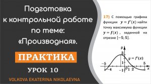 Подготовка к контрольной работе по теме: «Производная». Урок 10.