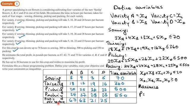 7.1 Formulating linear programming problems (DECISION 1 - Chapter 7: The simplex algorithm)