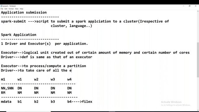 PySpark | Tutorial-18 | Spark - Submit | on YARN Cluster | Spark Interview Questions and Answers смотреть онлайн