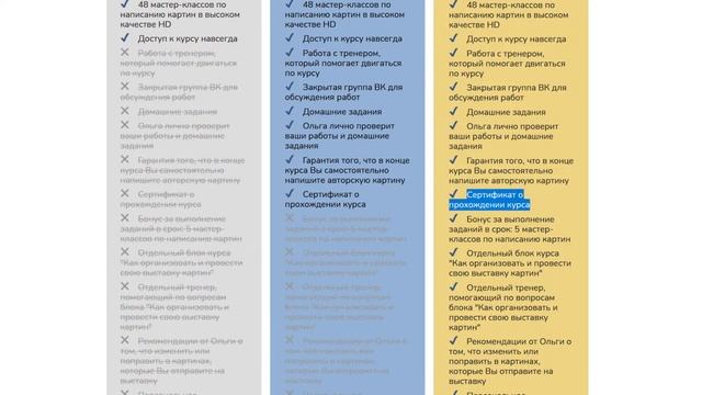 Лекция от Эвелины Битиевой - "Гениальный обман или мастерство: Малевич" смотреть онлайн