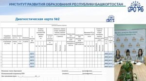 О задачах и о порядке проведения  в образовательных организациях РБ РПР в 4-8, 10-11 кл.