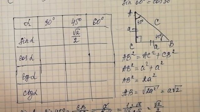 Сүйір бұрыштың синус, косинус, тангенс және котангенсінің 30,45,60 градустағы мәндері смотреть онлайн