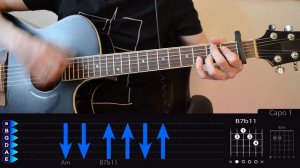 Сливки - Летели недели на гитаре, разбор песни, аккорды