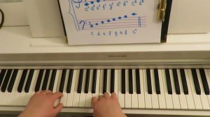 Курс 1. Урок 5. Клавиатура. Нотная система. Ключи. Динамические оттенки. Пьеса "Ступени" по нотам.