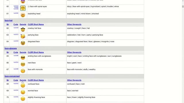 ??COMO CREAR EMOJIS CON PYTHON EN 30 SEGUNDOS !! смотреть онлайн