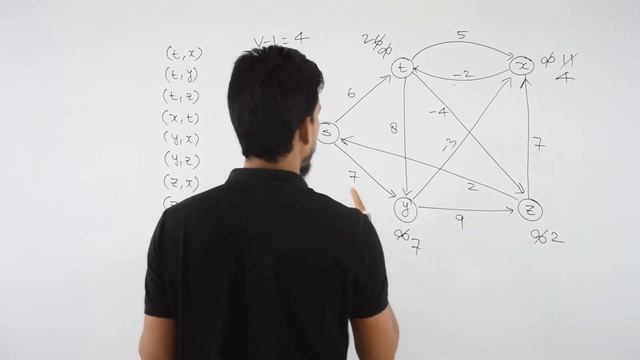 Bellman Ford Algorithm Solved Example | bellman ford algorithm shortest path | GATECSE | DAA