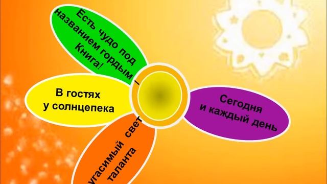 Визитная карточка библиотеки Русскополянская детская библиотека смотреть онлайн