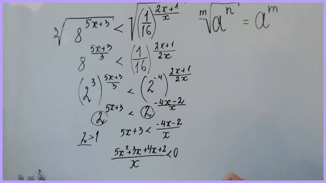 Показательное неравенство. Задание 15 из 7 варианта Ященко 2020 | Татьяна Нарушева смотреть онлайн