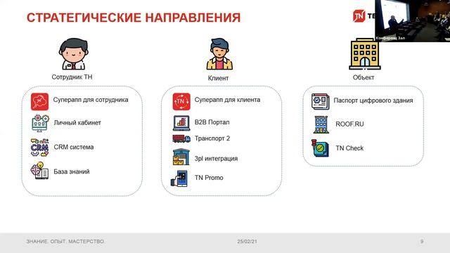 «Подход «ТехноНИКОЛЬ» к цифровой трансформации»