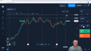 Лучший способ торговли! Сочетаем FOREX и FTT!