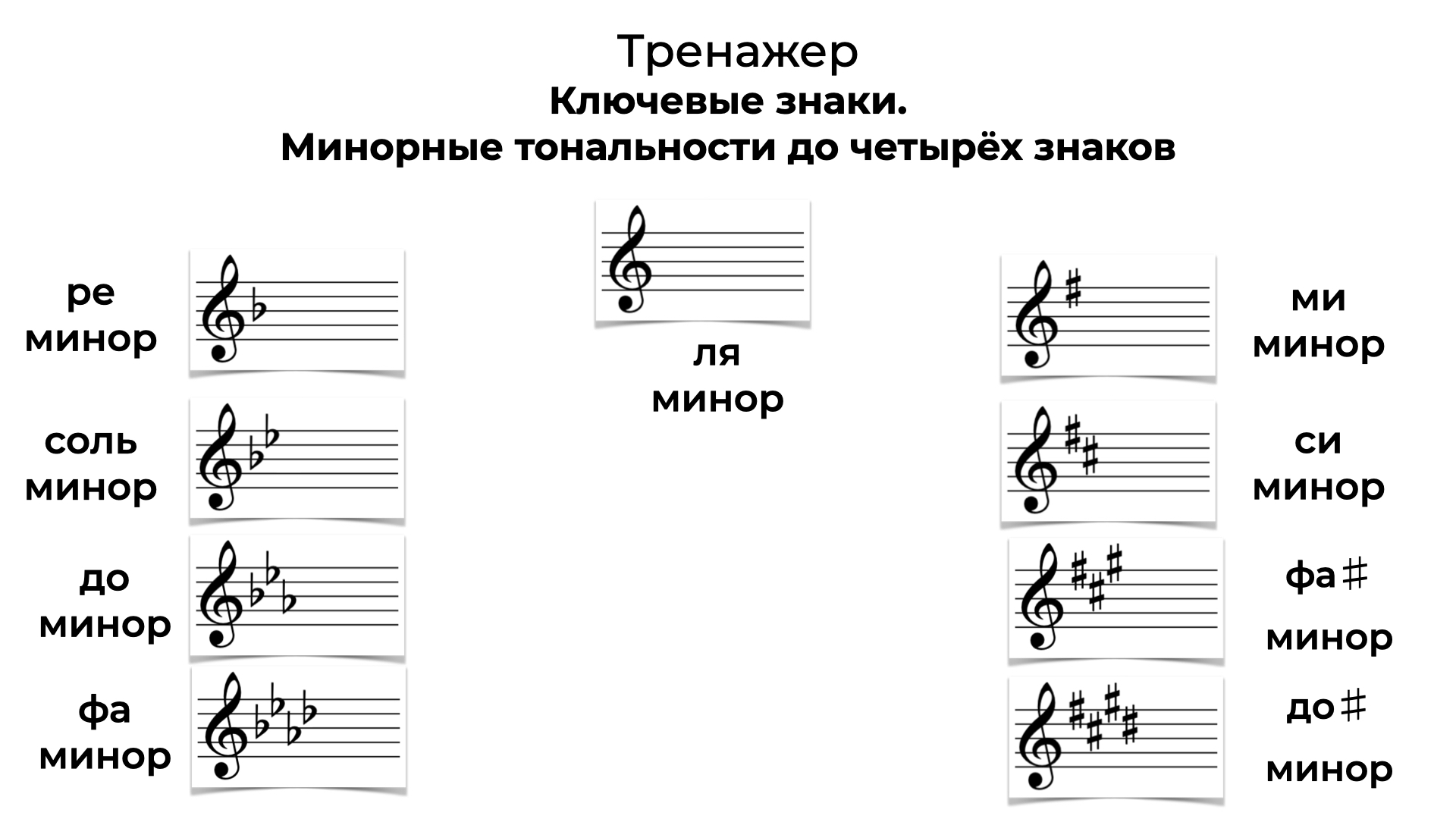 Ля бемоль ми бемоль соль бемоль