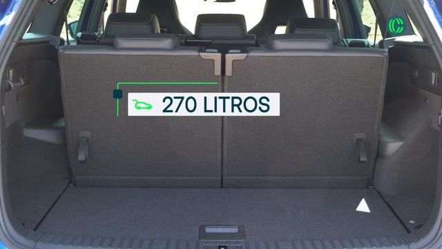 SKODA KODIAQ 2022 ➡ Prueba | Review | Opinión | coches.com ? смотреть онлайн