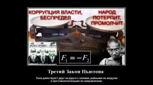 Гражданская Оборона - Мёртвые