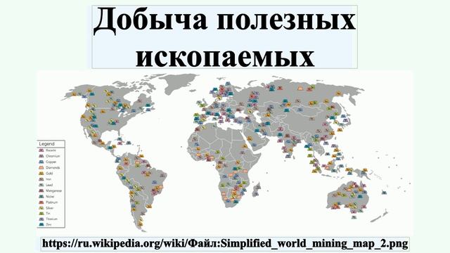 Добыча полезных ископаемых