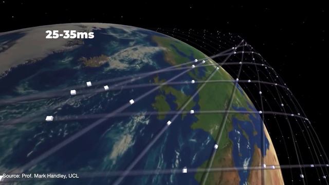SpaceX's Starlink: A Global Internet Service with 12000 Satellites смотреть онлайн