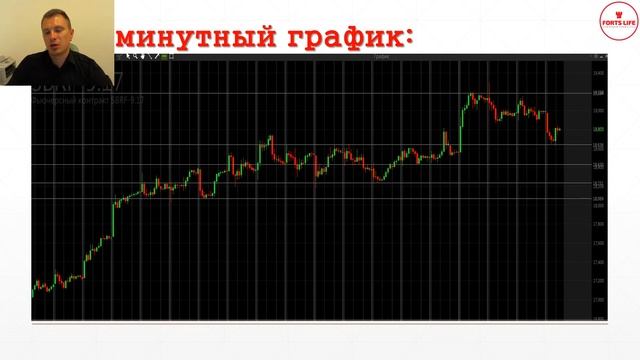 Трейдер Александр Литвиненко о торговле на бирже 14 сентября 2017г. смотреть онлайн