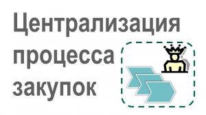 Построение централизованной схемы процесса "Закупка" в системе Бизнес-инженер