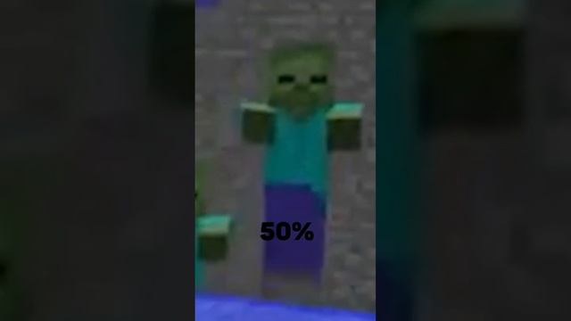 ? MINECRAFT ZOMBIE SOUND IN DIFFERENT SPEED ?#SHORTS смотреть онлайн