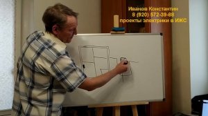 фундамент с заземлением