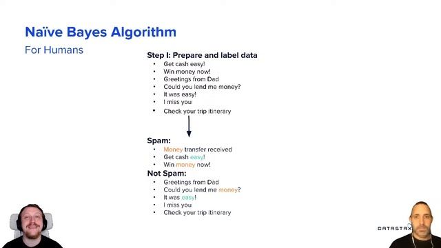An Introduction to Machine Learning! смотреть онлайн