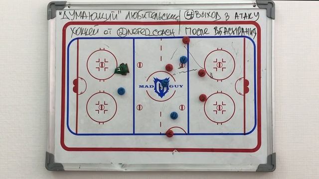 Думающий хоккей #4. Вбрасывание в центре площадки