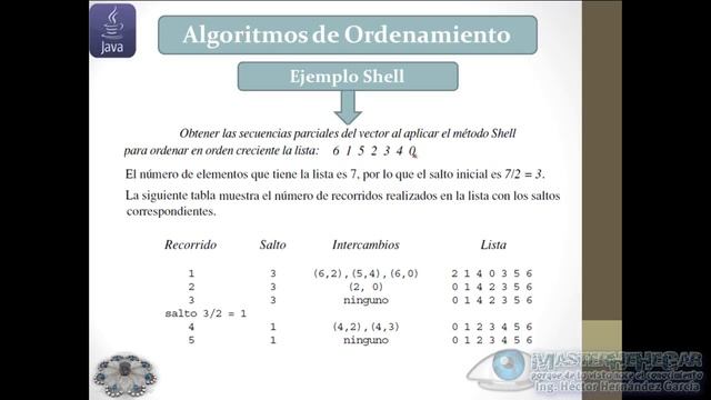 58 - Algoritmo de Ordenamiento Shell, Teoría (EDDJava) смотреть онлайн