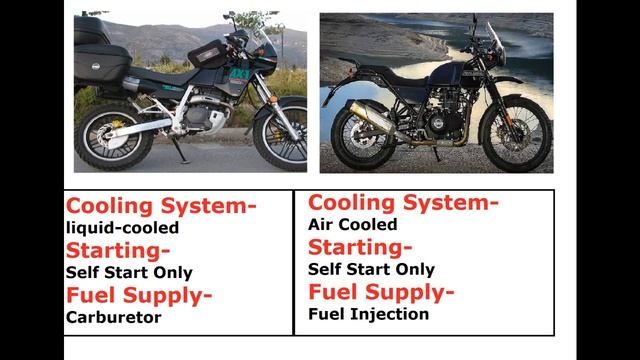 Royal Enfield Himalayan VS Honda AX-1 смотреть онлайн