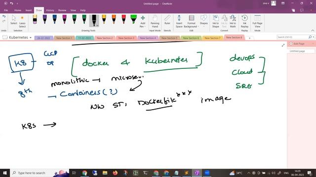 April 16th 2023 | తెలుగులో Docker and  Kubernetes Real time Training | kubernetes in telugu