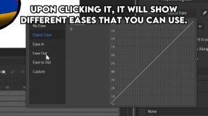 How to make Countryballs Animation in Adobe Animate CC (PC ONLY!)