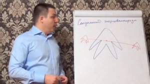 Что такое сексуальный энерговампиризм, молитва от сглаза