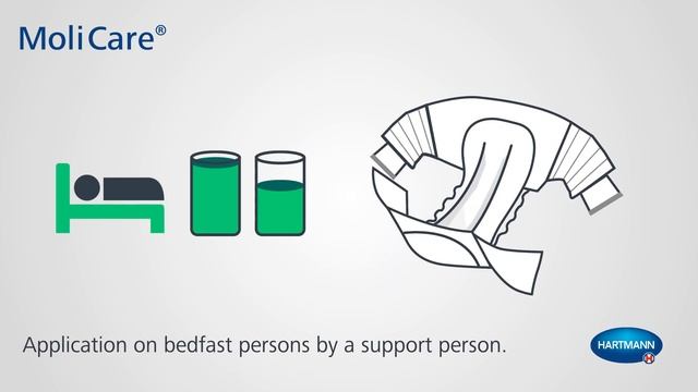 MoliCare Premium Elastic: How to apply MoliCare Elastic slip смотреть онлайн
