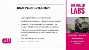 Building Monoliths from Lego - Matt Spendlove at Energized Labs