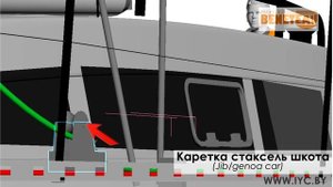 Урок 2. Конструкция и терминология парусной яхты. Часть 2.